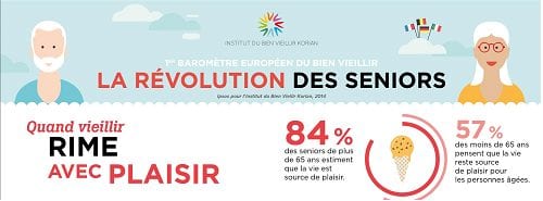 la Révolution des seniors
