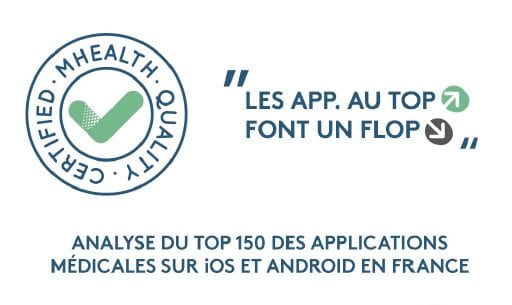 Infographie, m-santé, m-health