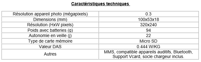 Caractéristiques techniques Doro 6030