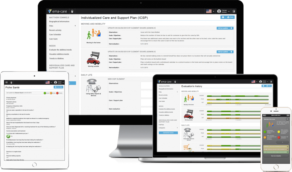 Ema Care La Valériane