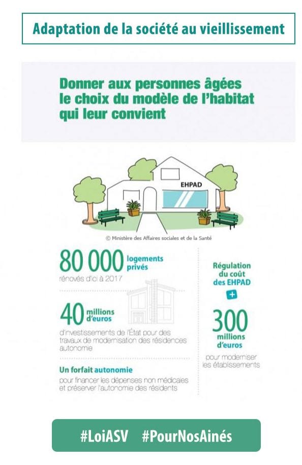 Infographie Loi ASV - 2