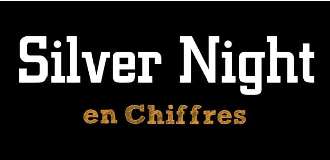 SilverNight en Chiffres - Infographie