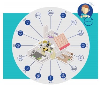 Domiliance : deux acteurs de la Silver Economie s'unissent autour du « Bien Vieillir chez Soi »
