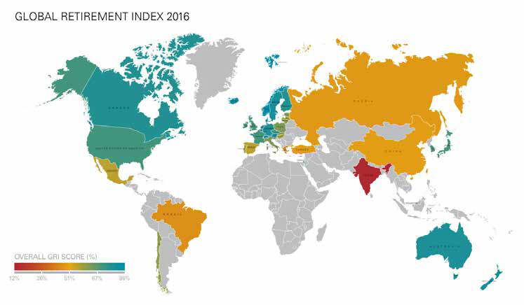 Global Retirement Index 2016 -Natixis