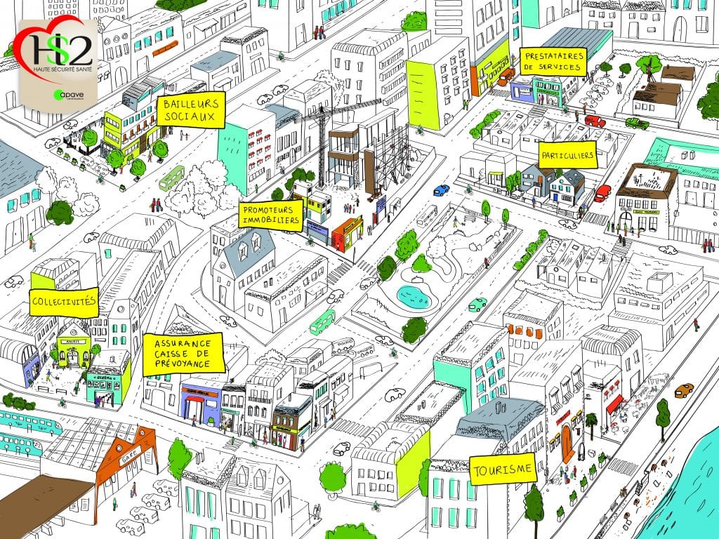 Label HS2 Haute Sécurité Santé