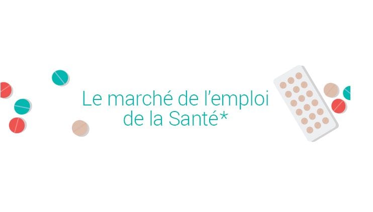 Le marché de l'emploi et de la santé