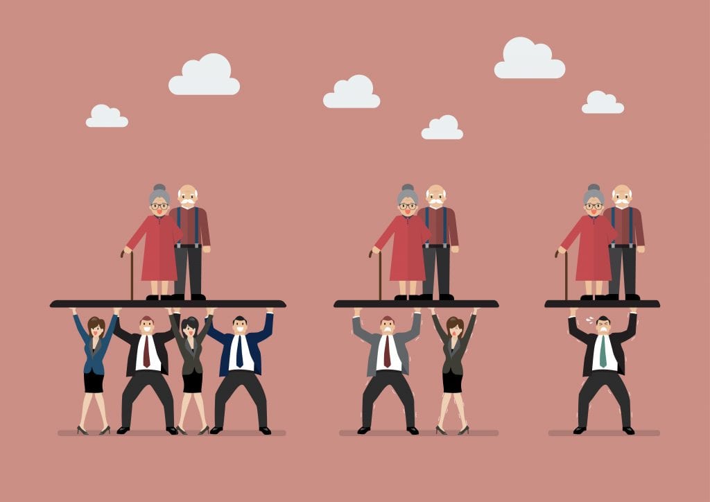 Vieillissement de la population