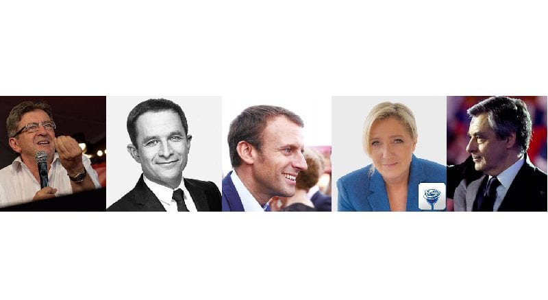 Programmes candidats présidentielle