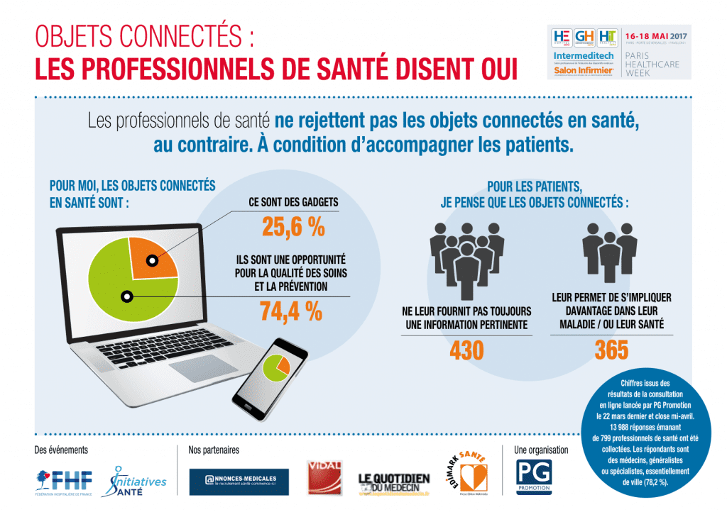 PG Promotion Infographie 2 Web-1