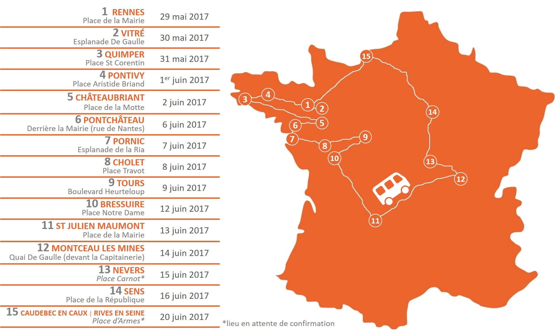 Itinéraire du Bus Mémoire - Bistrot mémoire