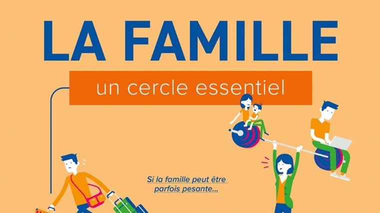 La Famille un cercle essentiel