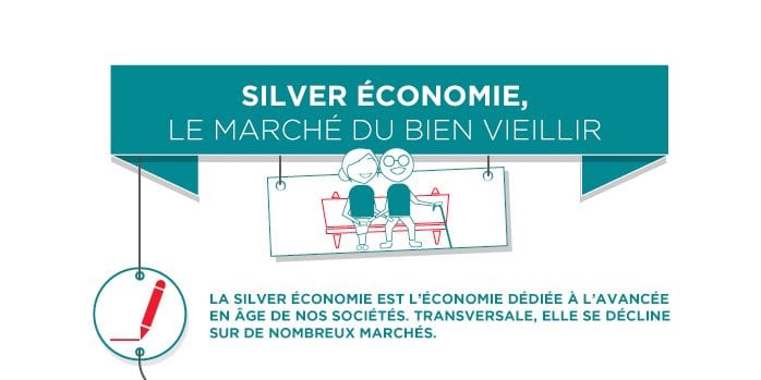 Silver économie le marché du bien-vieillir - Une
