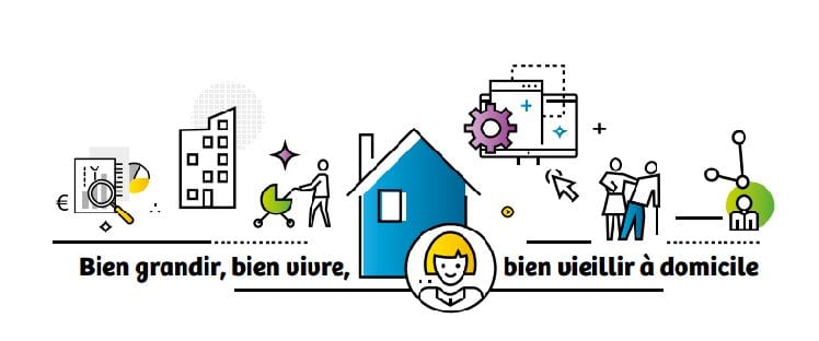 Plan Domicile Fédésap