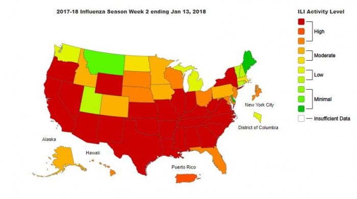 Grippe Etats-Unis graphique