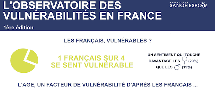 Infographie sanofi vulnérabilité
