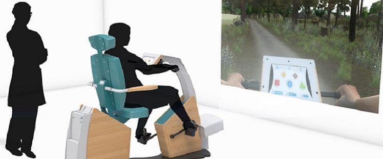 Cycléo Cottos Médical