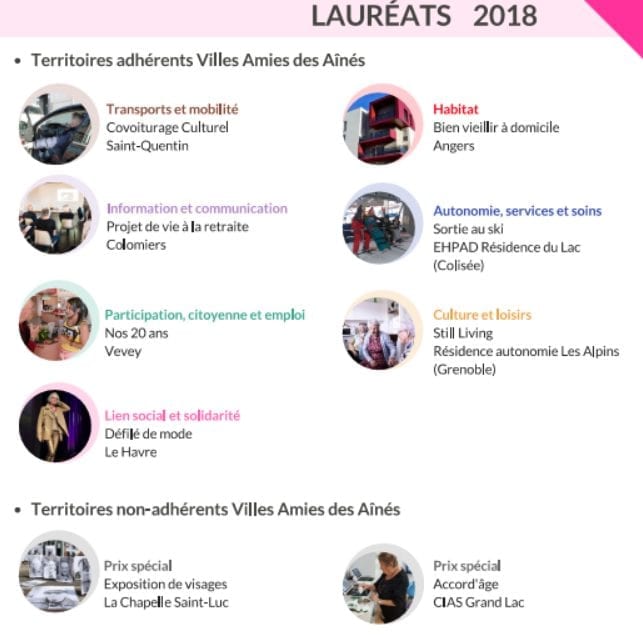 Lauréats 2018 concours Villes amies des aînés