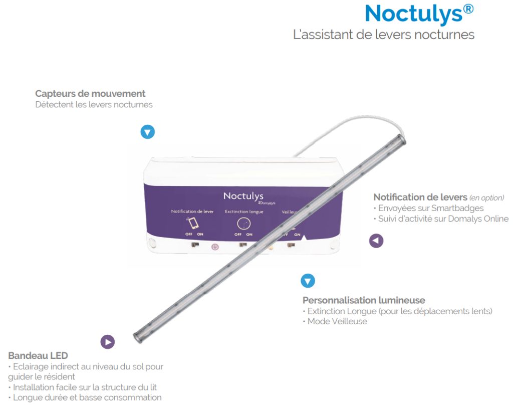 Noctulys- l'assistant de levers nocturnes