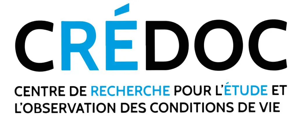 Crédoc