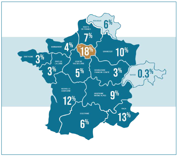 Taux de participation par région à la fête de la peinture 2023 retraite plus