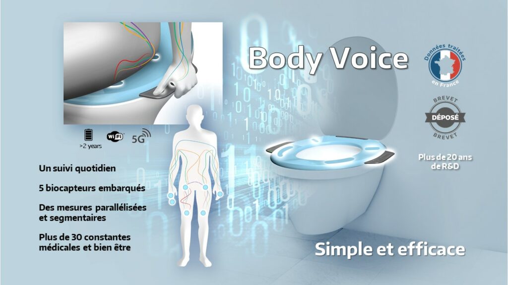 Body Voice - une solution HZCare