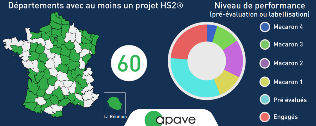 Départements avec au moins un projet HS2