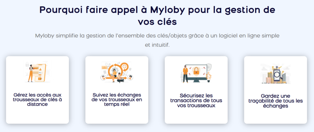 myloby png